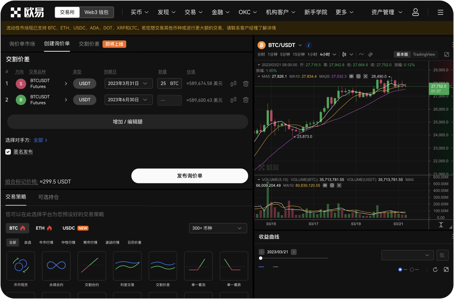 BCH的合约交易有什么特点